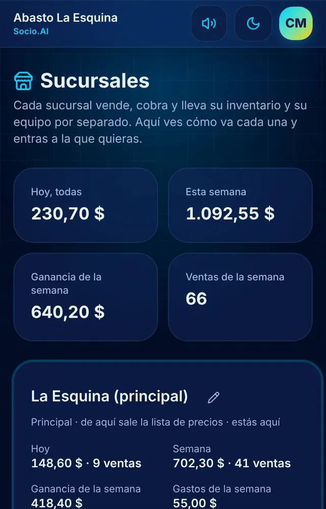 Pantalla real de Socio.AI: Sucursales